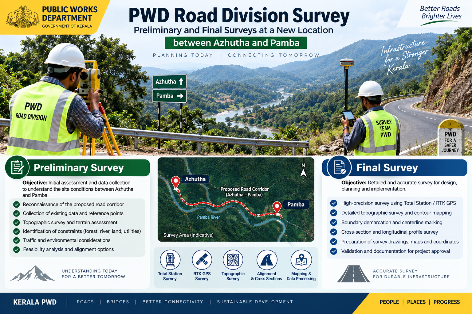 PWD Road Division